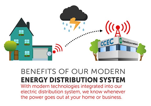 Outage Tips, Outage Center