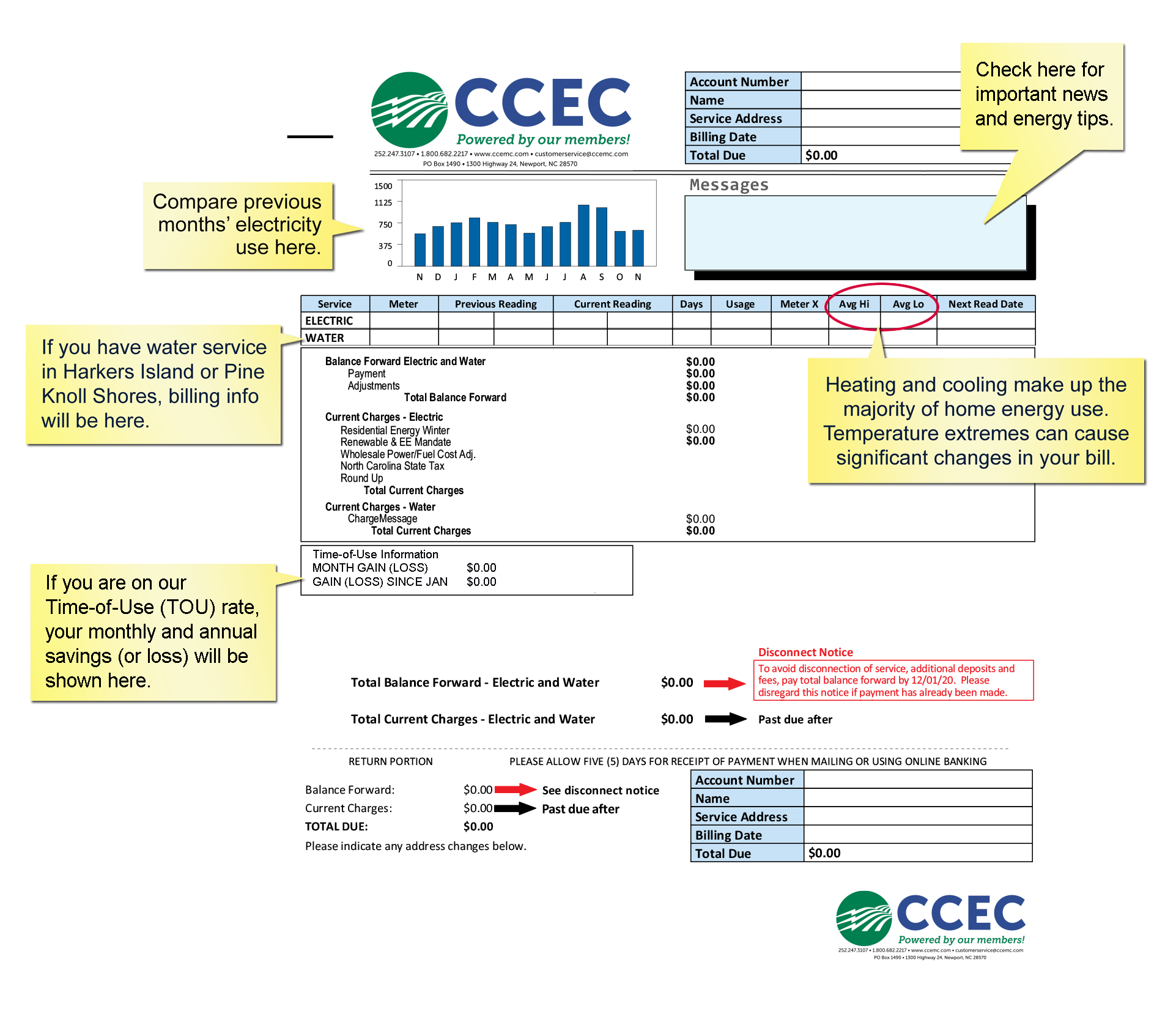 Paper Bill with Explanations